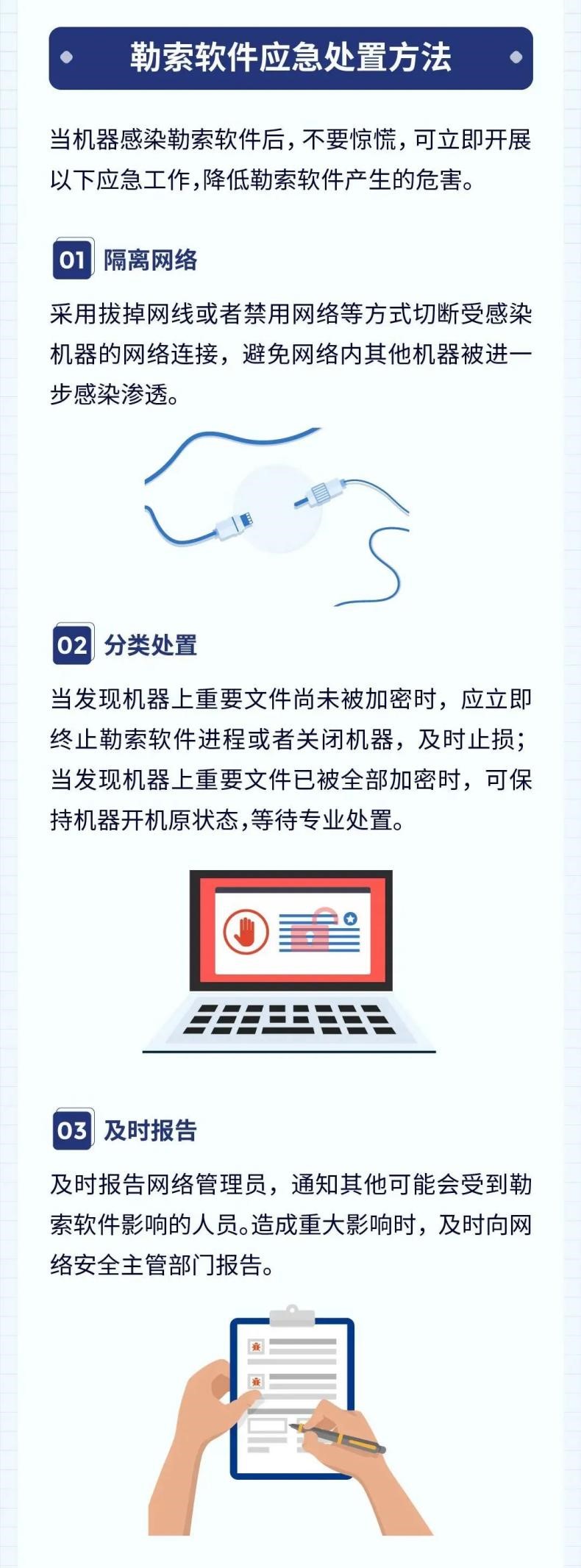 添加图片